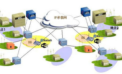 免費(fèi)WiFi陷阱頻現(xiàn)，315晚會(huì)敲響網(wǎng)絡(luò)安全警鐘
